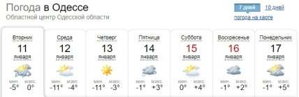 Погода в Одессе