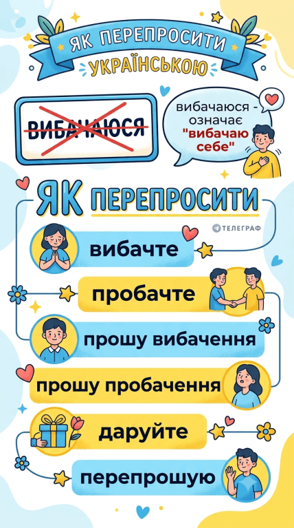 Як правильно просити вибачення українською