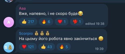 Коментарі користувачів