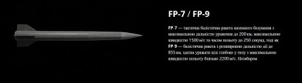 Характеристики ракет FP-7/FP-9 на сайті компанії виробника
