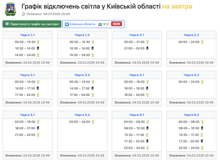 Графіки відключень у Київській області 5 березня