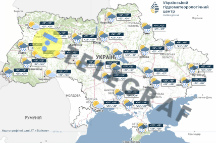 Погода в Україні 8 вересня