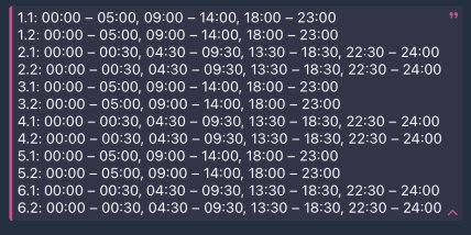 Графіки відключень у Запорізькій області 5 лютого