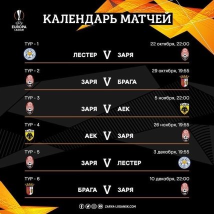 Расписание матчей Зари на групповой стадии Лиги Европы 2020/21: