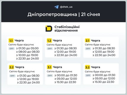 Графіки відключень у Дніпропетровській області 21 січня
