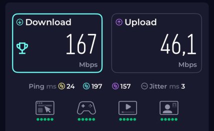 Швидкість інтернету на Майдані Незалежності