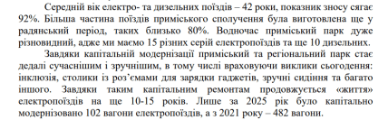 Відповідь "Укрзалізниці" на запит
