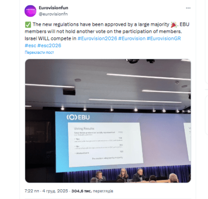 Голосование Генассамблеи Европейского вещательного союза