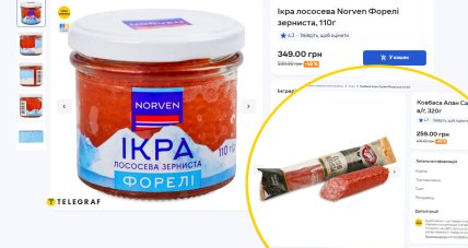 Акції в "Сільпо" у грудні 2025