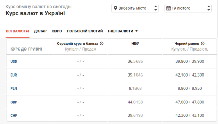 Курс валют в Украине 19.02