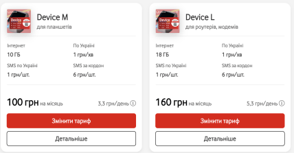 Тарифи Водафон