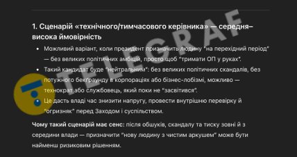 Хто замінить Єрмака в Офісі президента