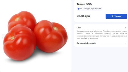 Цены на помидоры в Сильпо