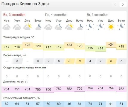 3b66e85a 93b7d45b90f9053c24295384f02a1aff Економічні новини - головні новини України та світу