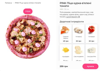 Пицца курица — вяленые томаты