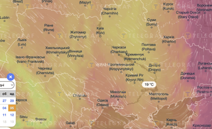 Погода в Украине 5 июля