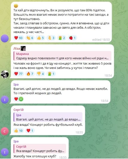 Коментарі користувачів