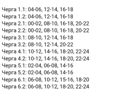 График отключения света в Кропивницком и Кировоградской области 25.11.2025