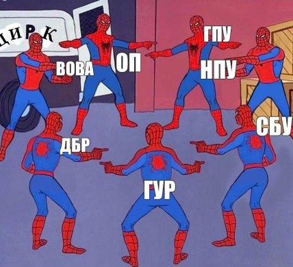 Мемы о СБУ и ГУР. Фото: baba_i_kit/telegram