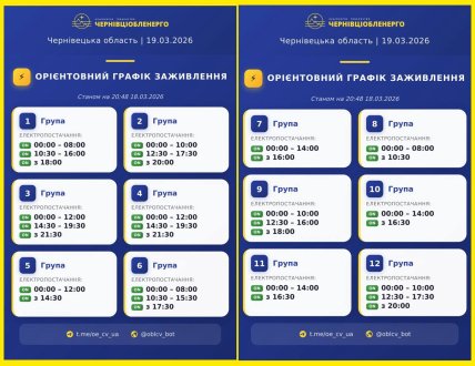 Графіки відключень у Чернівецькій області 19 березня