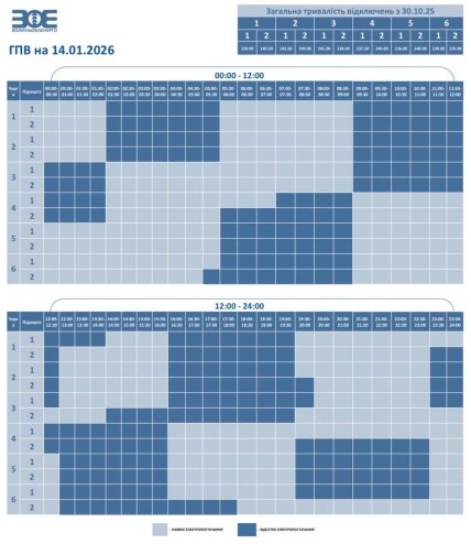 Графіки відключень у Волинській області 14 січня