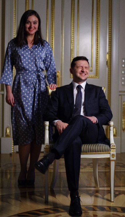 Юлія Мендель модний конфуз