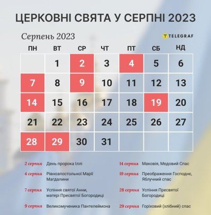 Календар церковних свят