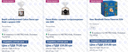 Ціни на паски в "Метро"
