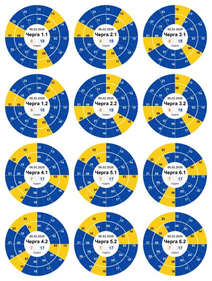 Графіки відключень у Кіровоградській області 6 лютого