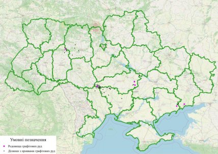 Графітові родовища України