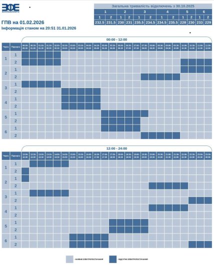 Графіки відключень у Волинській області 1 лютого