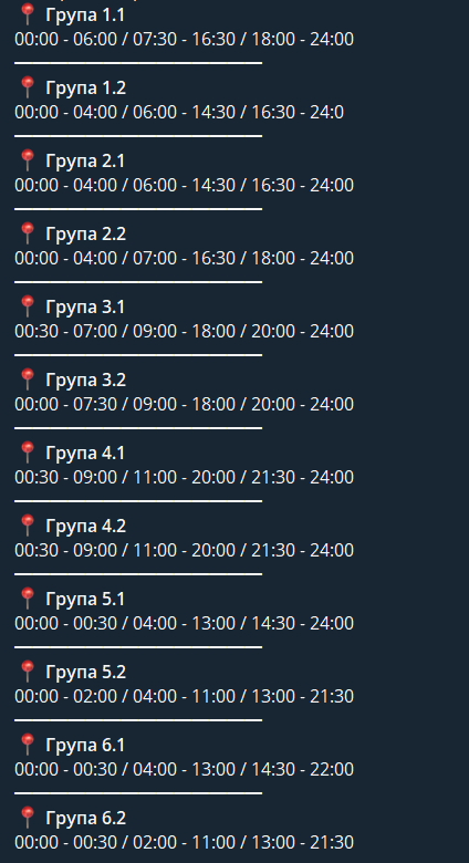 График отключения света в Днепропетровской области 09.02.2026