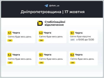 У графіку ДТЕК для черги 5.1 передбачено відключення з 10:00 до 13:30
