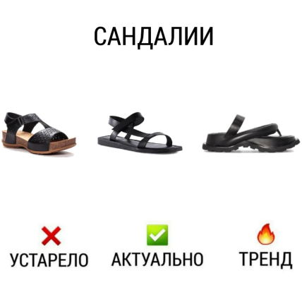 Модная обувь 2022