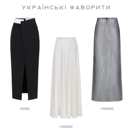 Модні спідниці 2023