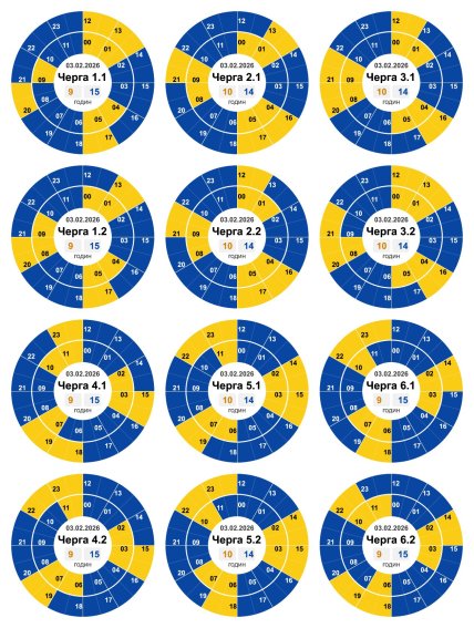 Графики отключений в Кировоградской области 3 февраля