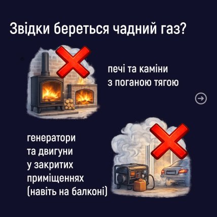 Звідки береться чадний газ