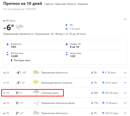 Прогноз погоды в Одессе