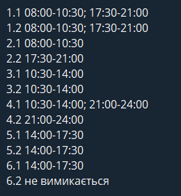 Графік відключення світла у Харкові та області 07.03.2026
