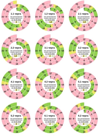График отключения света в Полтавской области 16.02.2026