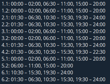 График отключения света в Запорожской области 21.12.2025