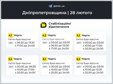Графіки відключень у Дніпропетровській області 28 лютого