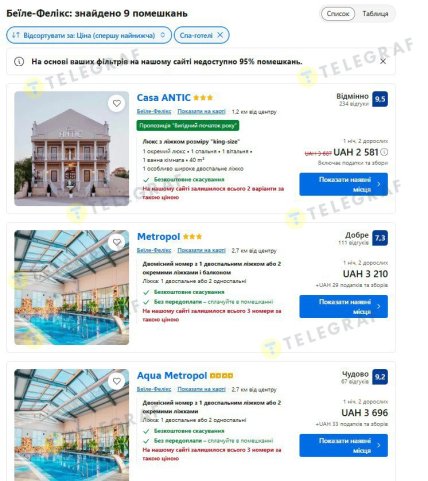 беїле фелікс готель