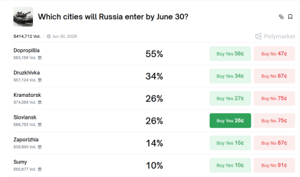 На Polymarket принимают ставки, сможет ли РФ захватить разные города Украины