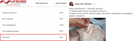 Що приготувати з сала за 40 гривень