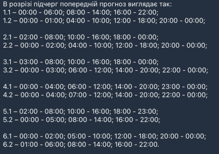 Графіки відключень у Миколаївській області 30 січня