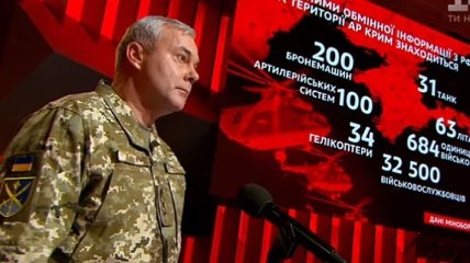 Командующий ООС Наев рассказал, сколько военных РФ находятся в оккупированном Крыму