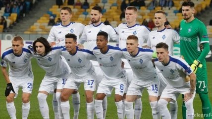 Динамо и Яблонец определились с формой на матч Лиги Европы 