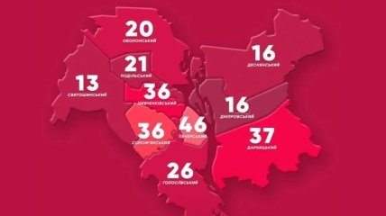 Опублікували перелік заборон для жителів Києві
