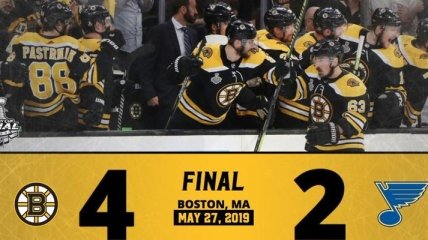 Бостон выиграл первый матч в финальной серии НХЛ (Видео)